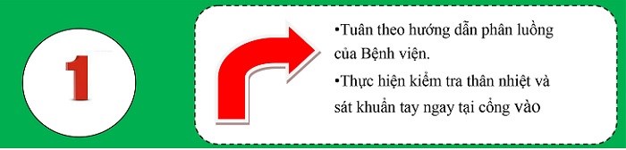 Các bước cần làm khi đi khám bệnh để không lây nhiễm virus SARS-CoV-2