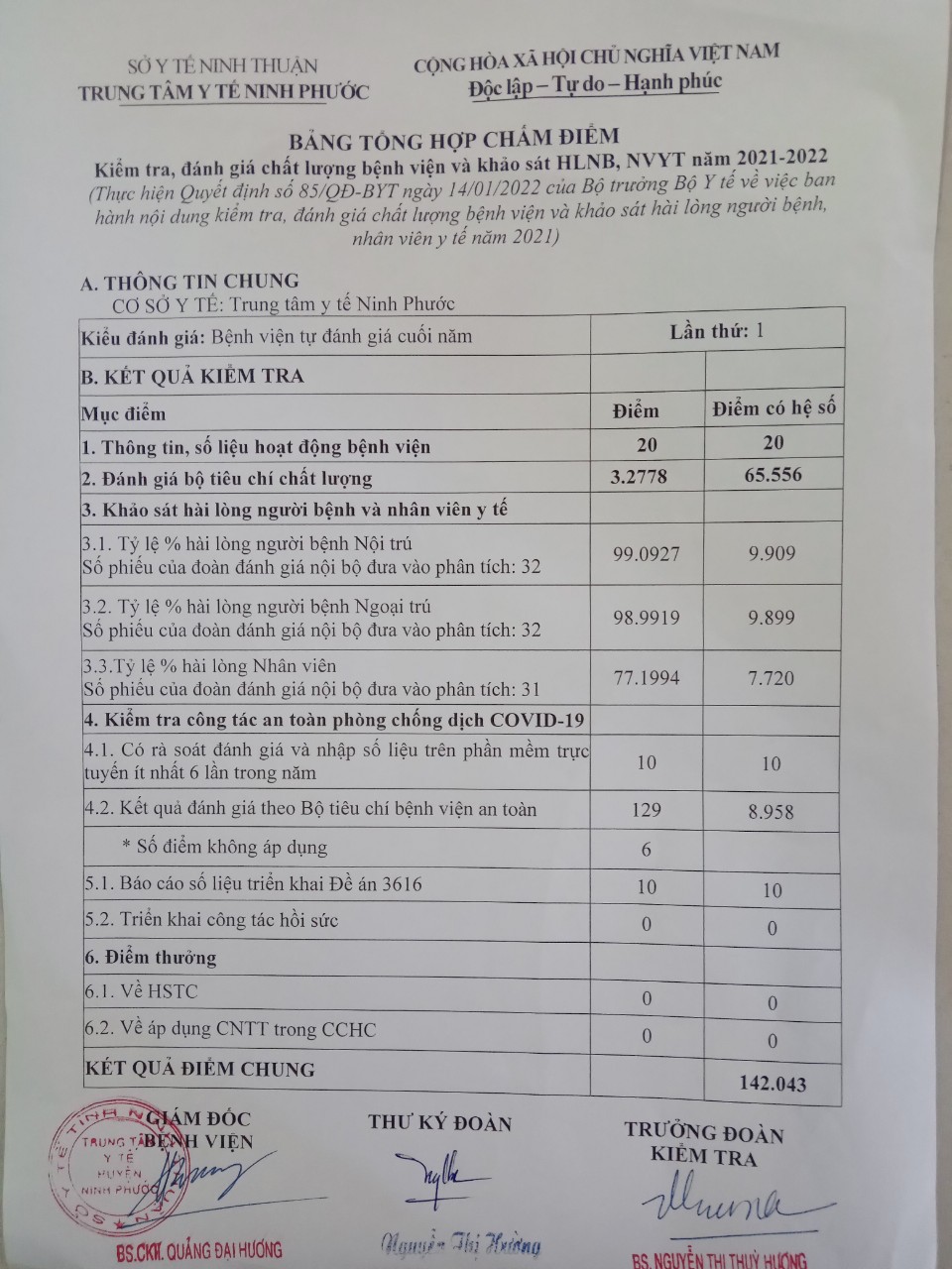 Kết quả tự kiểm, đánh giá chất lượng bệnh viện và khảo sát hài lòng người bệnh, nhân viên y tế  năm 2021