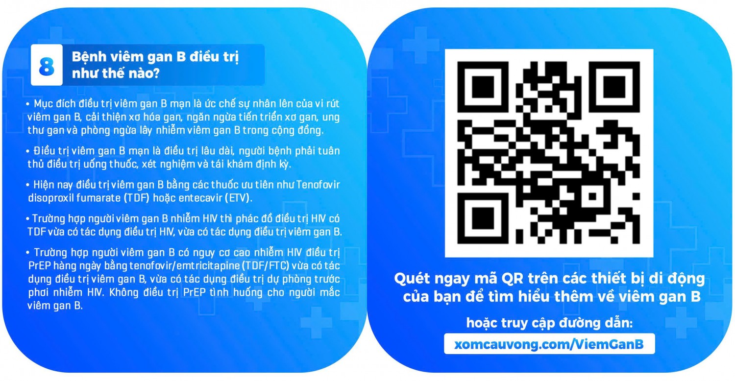 Hưởng ứng ngày Viêm Gan Thế Giới 28/7