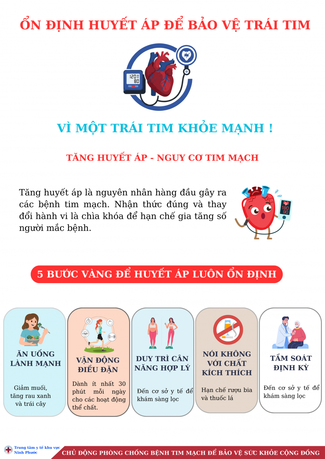 Hưởng ứng Ngày tim mạch thế giới 29/9/2025 - Ổn định huyết áp để bảo vệ trái tim