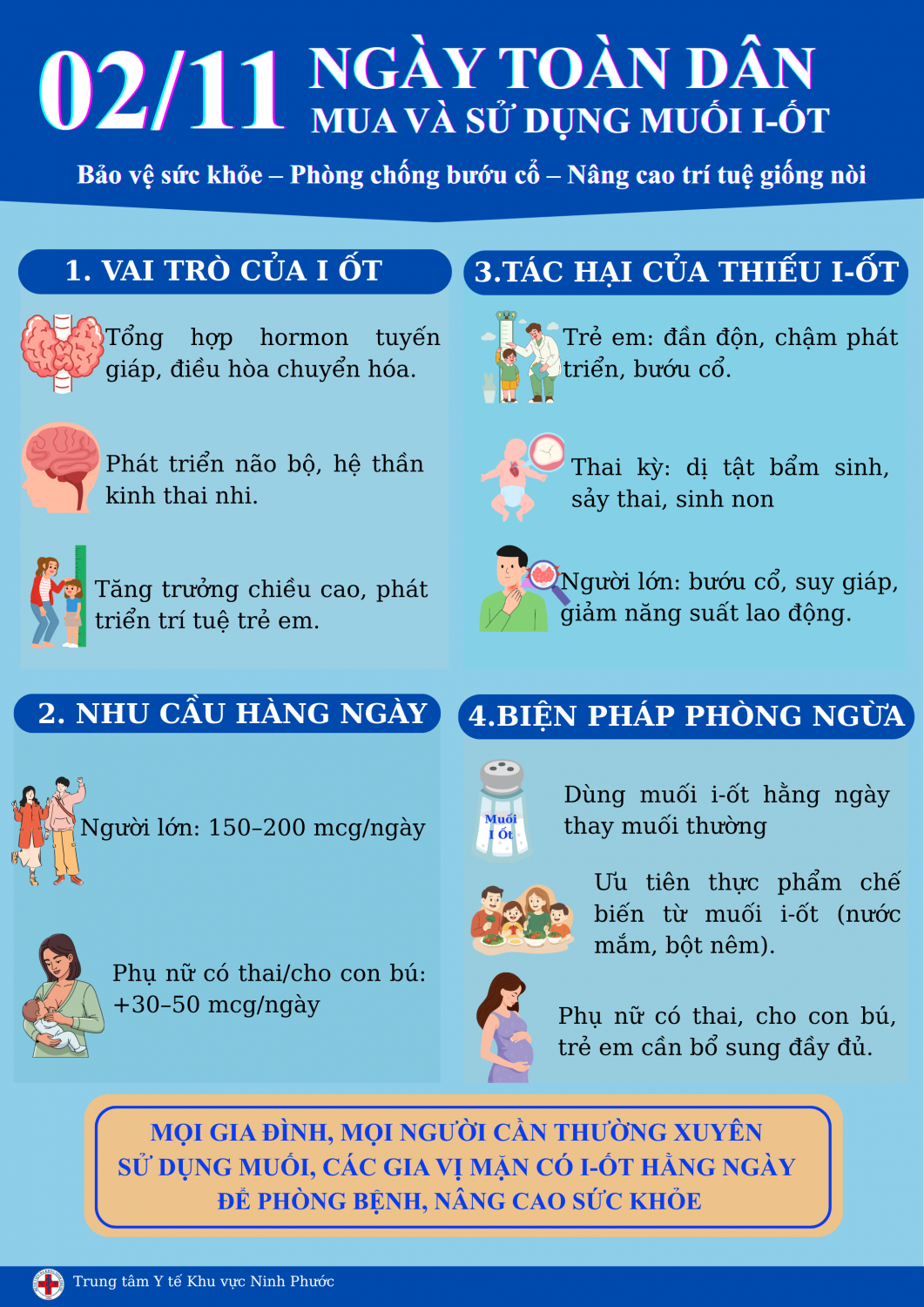 TRUYỀN THÔNG NGÀY TOÀN DÂN MUA VÀ SỬ DỤNG MUỐI I-ỐT (02/11)